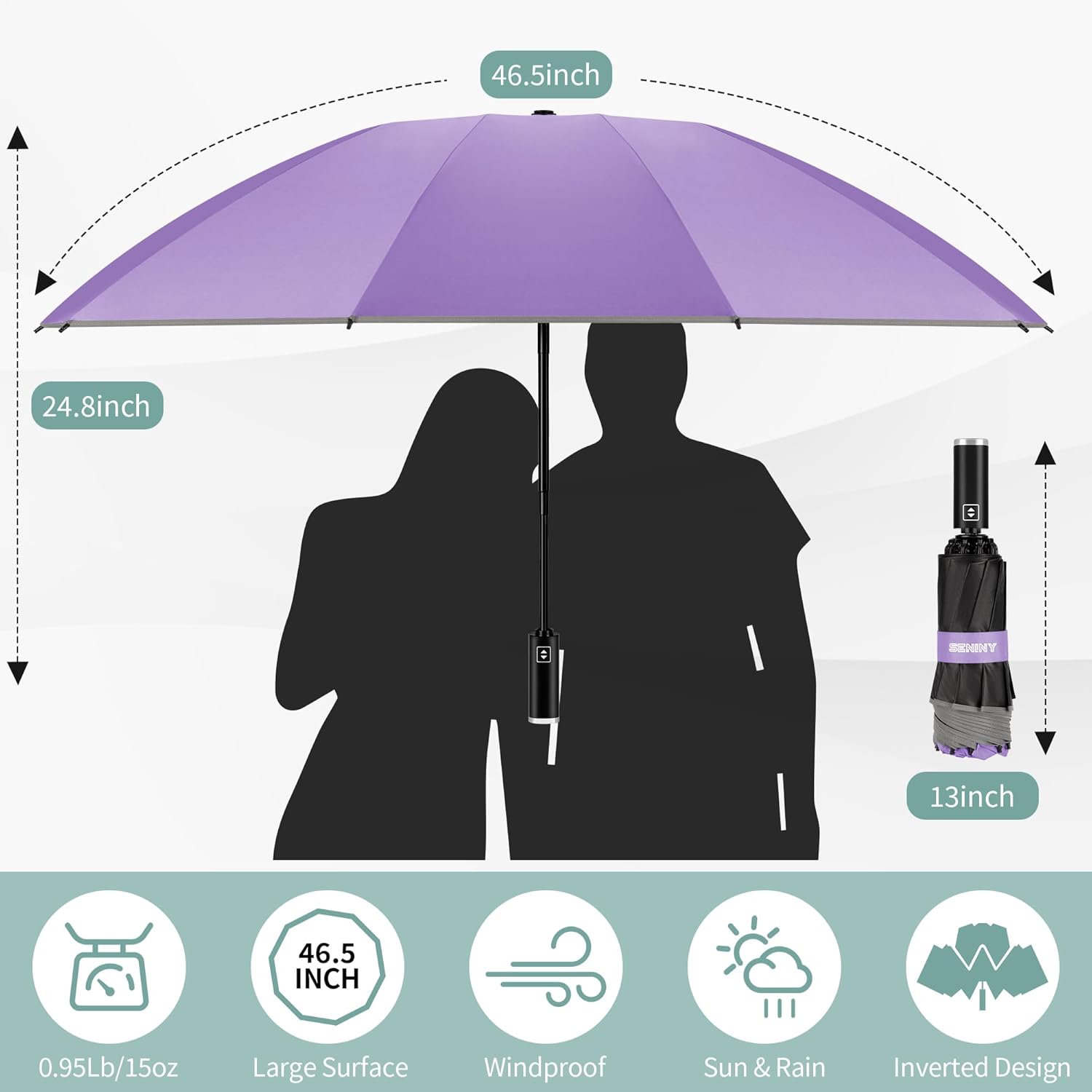 Seniny Inverted Travel Umbrella, Automatic Umbrellas for Rain, Windproof Compact Umbrella with Reflective Stripe, Folding UV Umbrella Sun Umbrella, Portable Large Umbrella for Backpack, Lightweight - Image 2