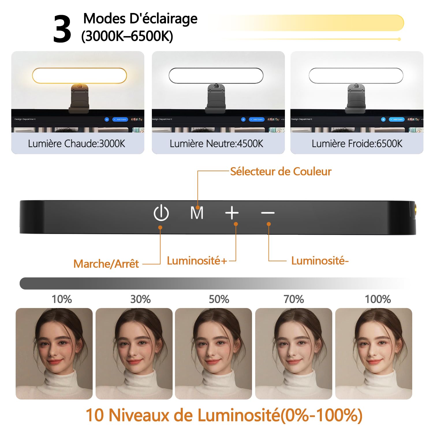 yAyusi Éclairage de Vidéoconférence à Double Lampe, Éclairage de Webcam avec Télécommande et Commande Tactile, Éclairage Zoom pour Ordinateur Portable, Éclairage LED pour Streaming/Vidéo (Noir)