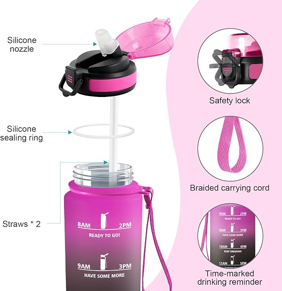 Gourde 500ml, Bouteille Motivation avec Paille et Marqueur Temps, Anti-Fuite, Réutilisable, Facile à Nettoyer, pour Travail, Gym, Étude - 2
