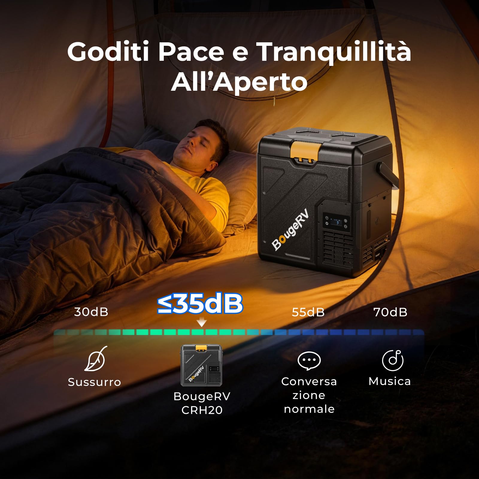 BougeRV CRH20 Compressore Frigo Klein 20L con Maniglia, Portatile Auto 12V 24V 230V Freezer App IPX4 Mini Frigorifero Elettrico per Camping Viaggi, -20°C~20°C (2026 Novità)