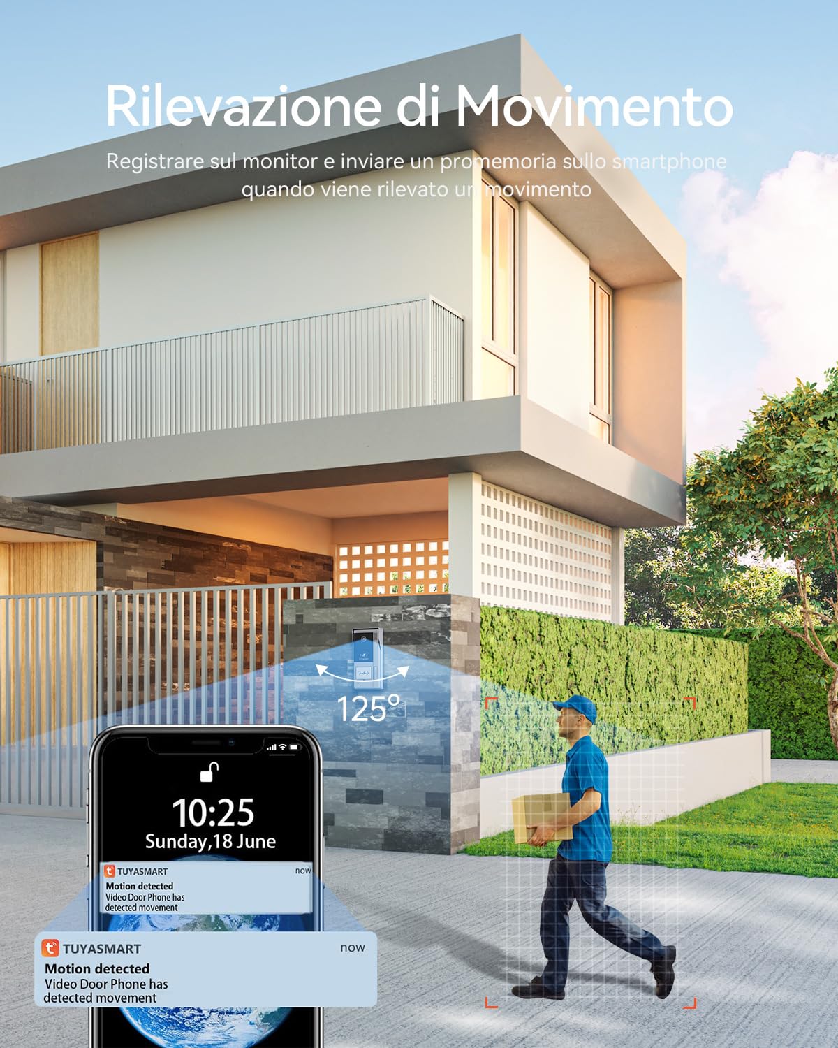 Unlocking door with RFID card