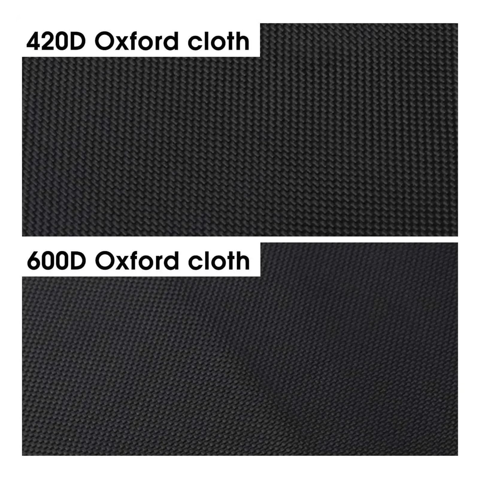 Dach Rack Gepäck Universal Für Autos, Reisen, SUV, Van, 600D/420D, Frachtdachtasche, Großer Wasserdichter Dachgepäckträger, Schwarze Aufbewahrungswürfeltasche Racks Träger Auto(420D Bag)
