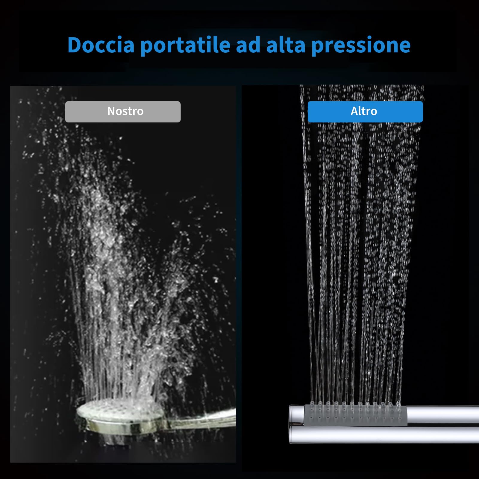 DETBOM Soffione Doccia Acciaio Inossidabile Alta Pressione Anticalcare Cromo 20cm