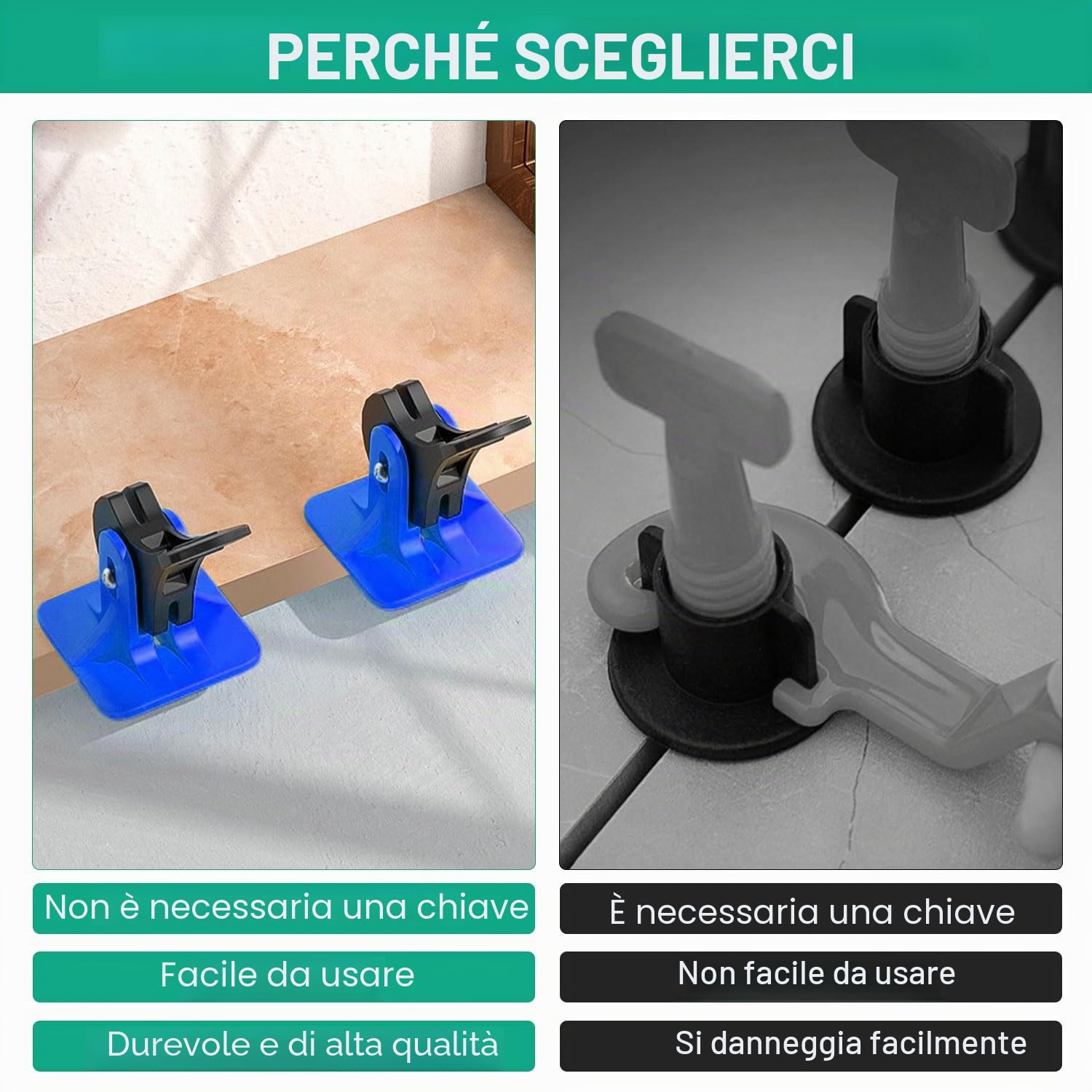 100 Pezzi Riutilizzabili Livellatori per Piastrelle 2mm, Blu Kit Sistema di Livellamento per Piastrelle, 100 Livellamento Regolatore per Pavimenti Dell'edificio