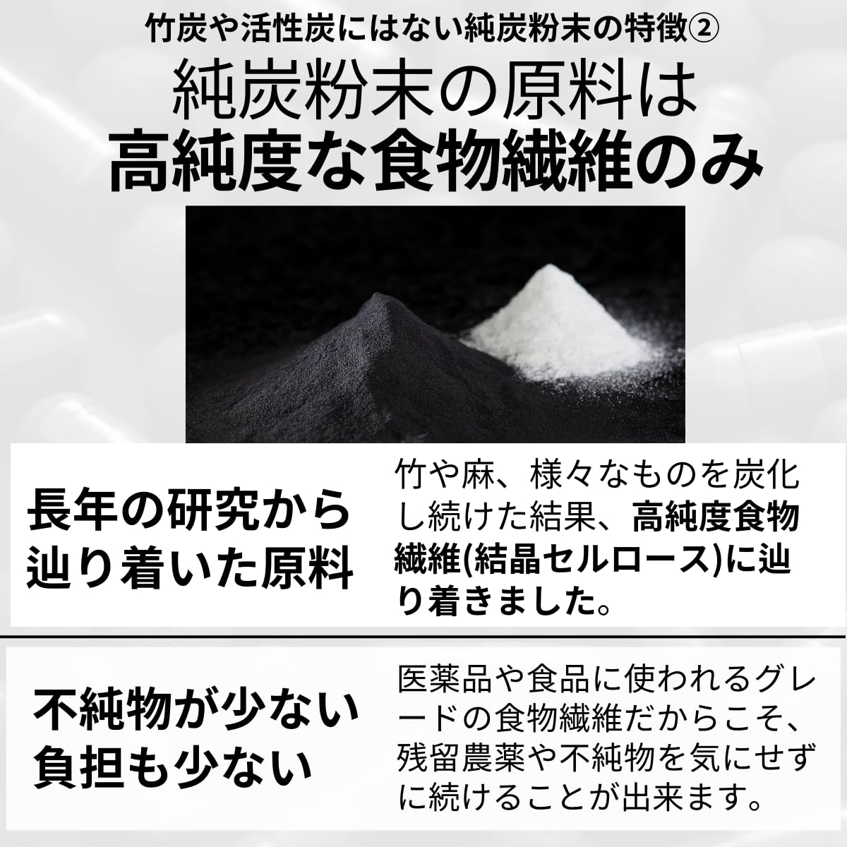 Amazon | 純炭粉末 食べる純炭きよら 錠剤タイプ 270粒 【国産 食用炭