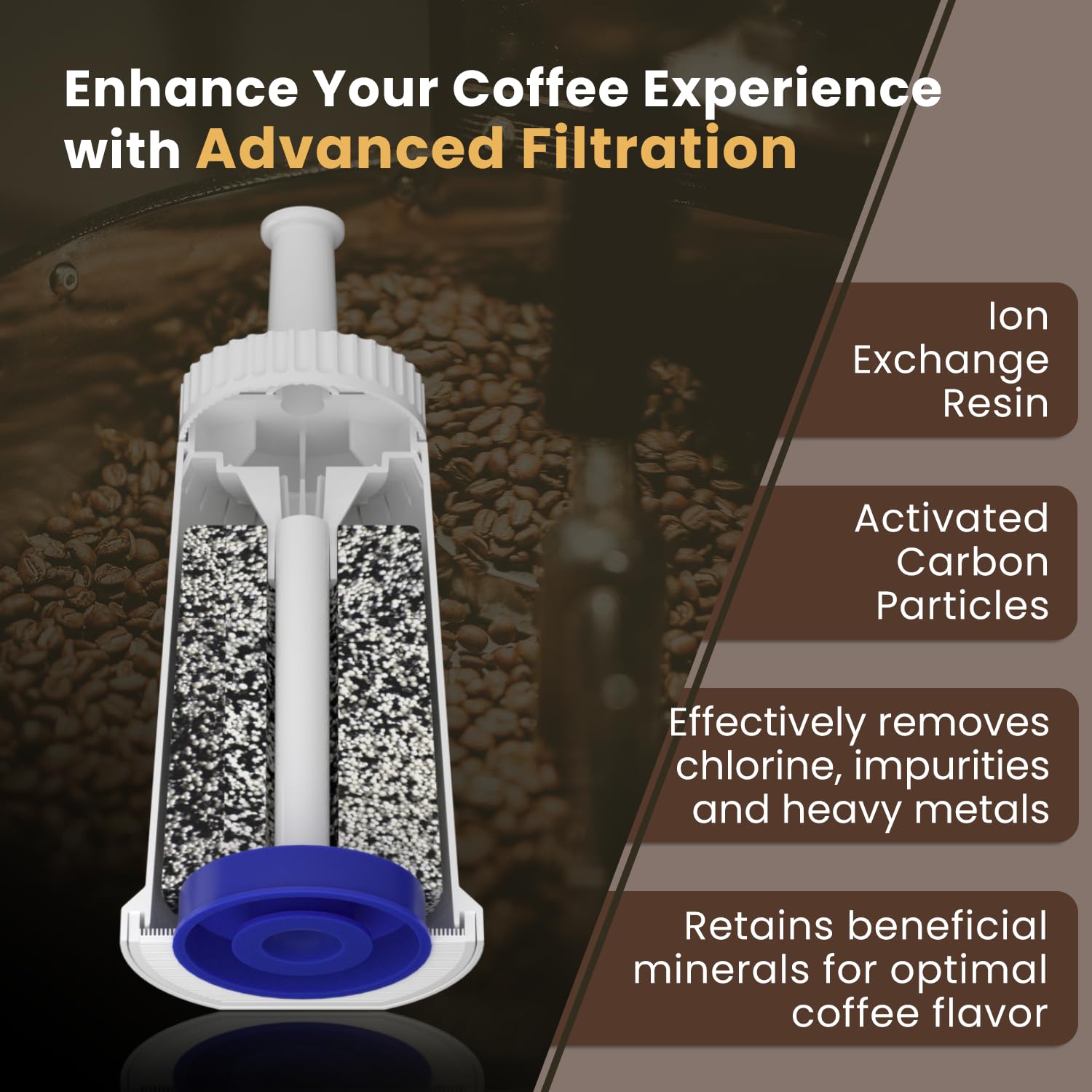 EVERSPRING Filtro per macchina da caffè Compatibile Con Sage Barista SES008, SES810, SES880, SES920, SES980, SES990 macchine da caffè, certificato NSF, 4 pezzi.