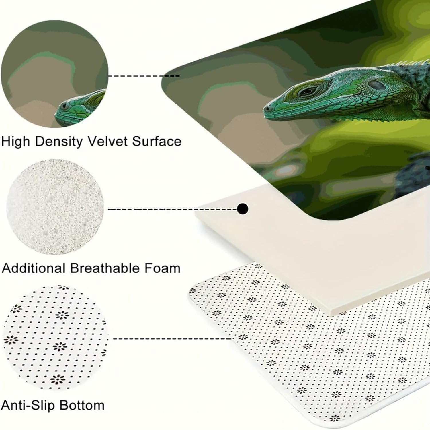 Green Lizard Kitchen Mats with 2PCS Non-Slip Washable,Kitchen Rug Heavy Duty Durable, Floor Mats for Kitchen,Office,Sink,Laundry