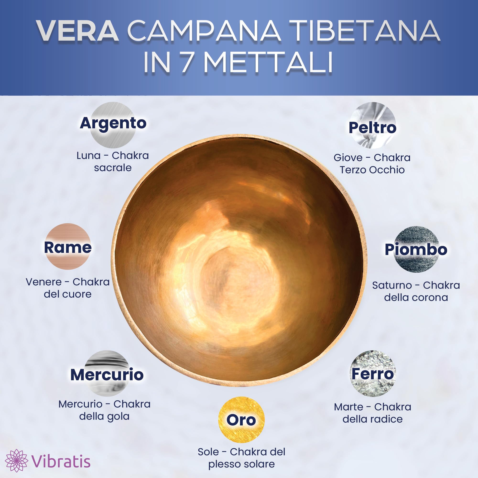 VIRHEA Campana tibetana – Ciotola in metallo a 7 suoni, fatta a mano in Nepal + cuscino + batacchio di legno + scatola Lokta – Ideale per meditazione e terapia del suono