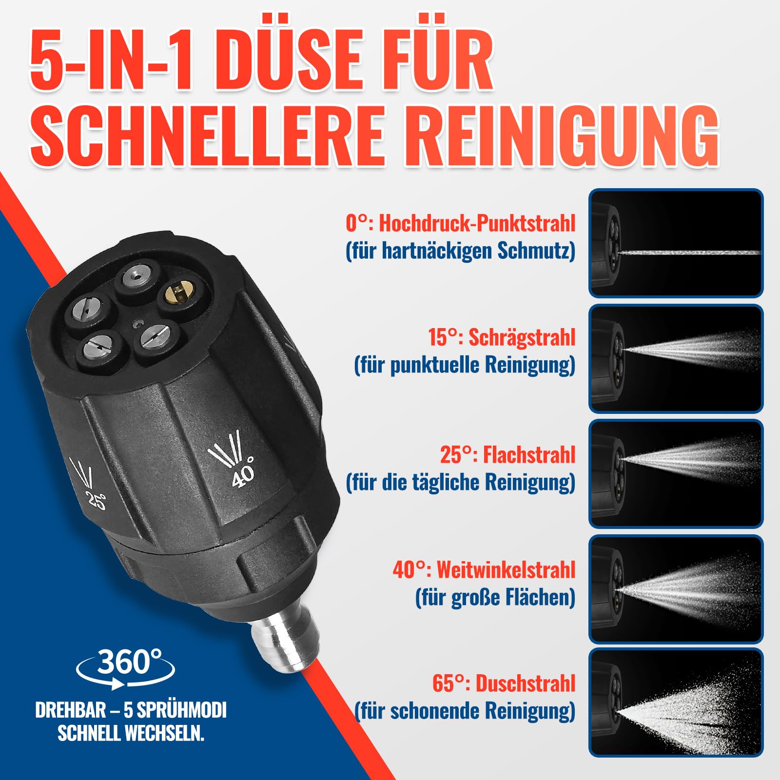 YAMATIC Hochdruckreiniger-Pistole mit 5 Sprühdüsen, Jet-Waschpistole, kompatibel mit Kärcher K-Serie K2-K7, M22-14 mm und M22-15 mm Einlass-Hochdruckreiniger, Verlängerungsstab für Auto-Reinigungssets