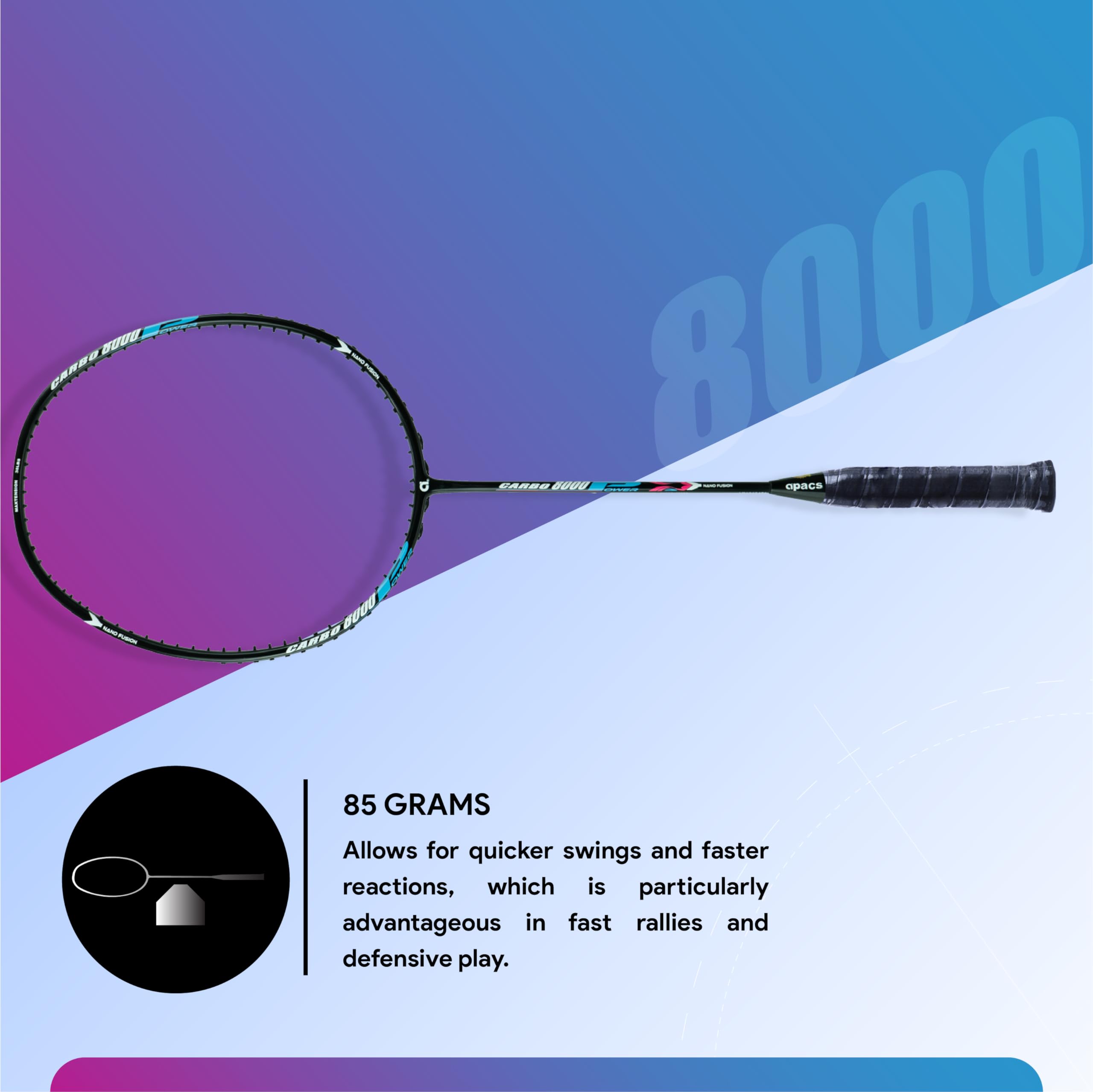 ラケット Apacs Hypercore 8000 4UG5 Apacs Hypercore 8000 4UG5｜Yahoo!フリマ（旧PayPayフリマ）