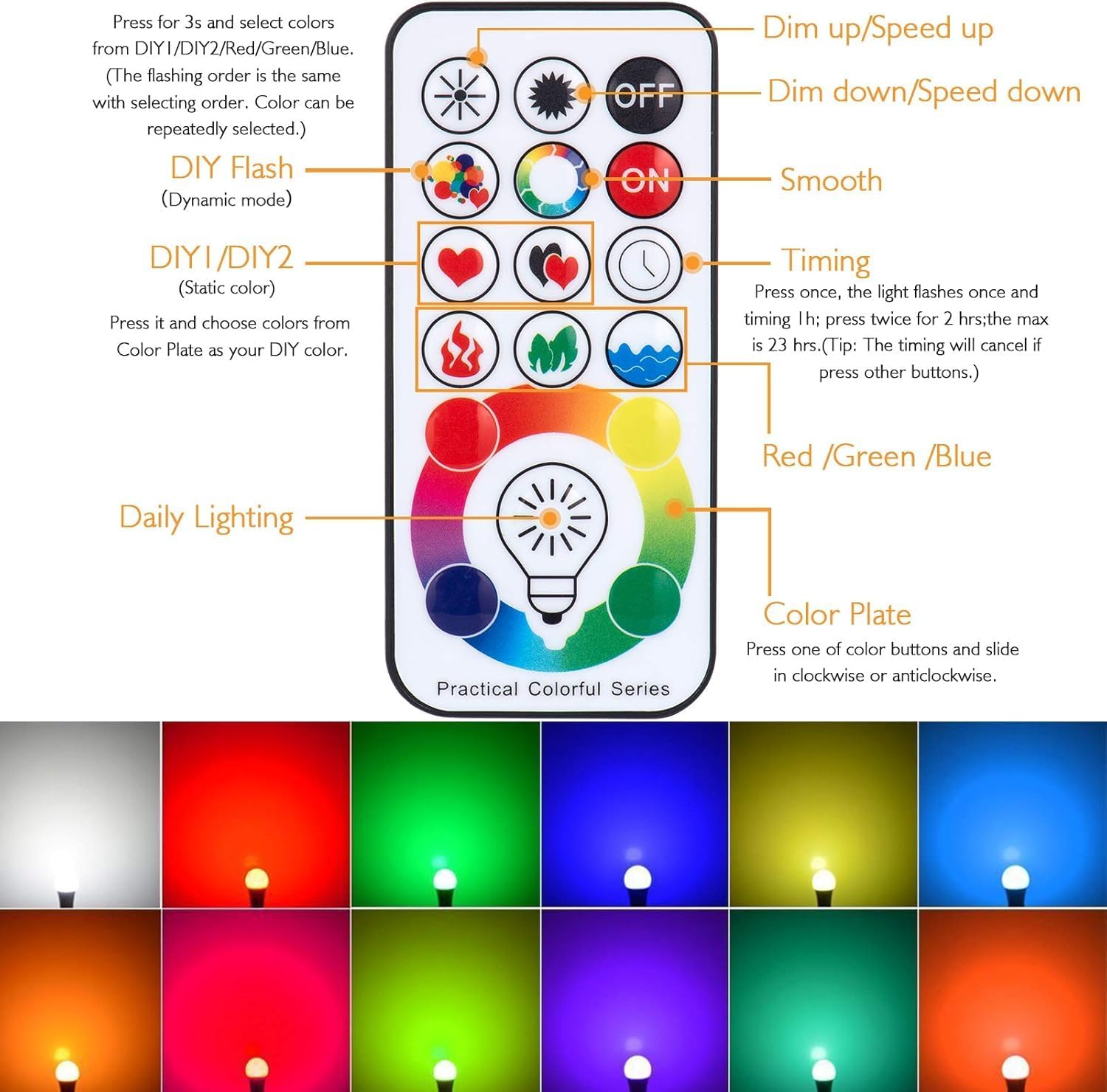 SUNNEST LED Light Bulbs, 2 Pack Dimmable E26 LED Light Bulb, 10W RGBW Color Changing Light Bulb with Remote Control, Decorative Lights, Mood Light Bulb, Great for Home Decor, Stage, Party and More