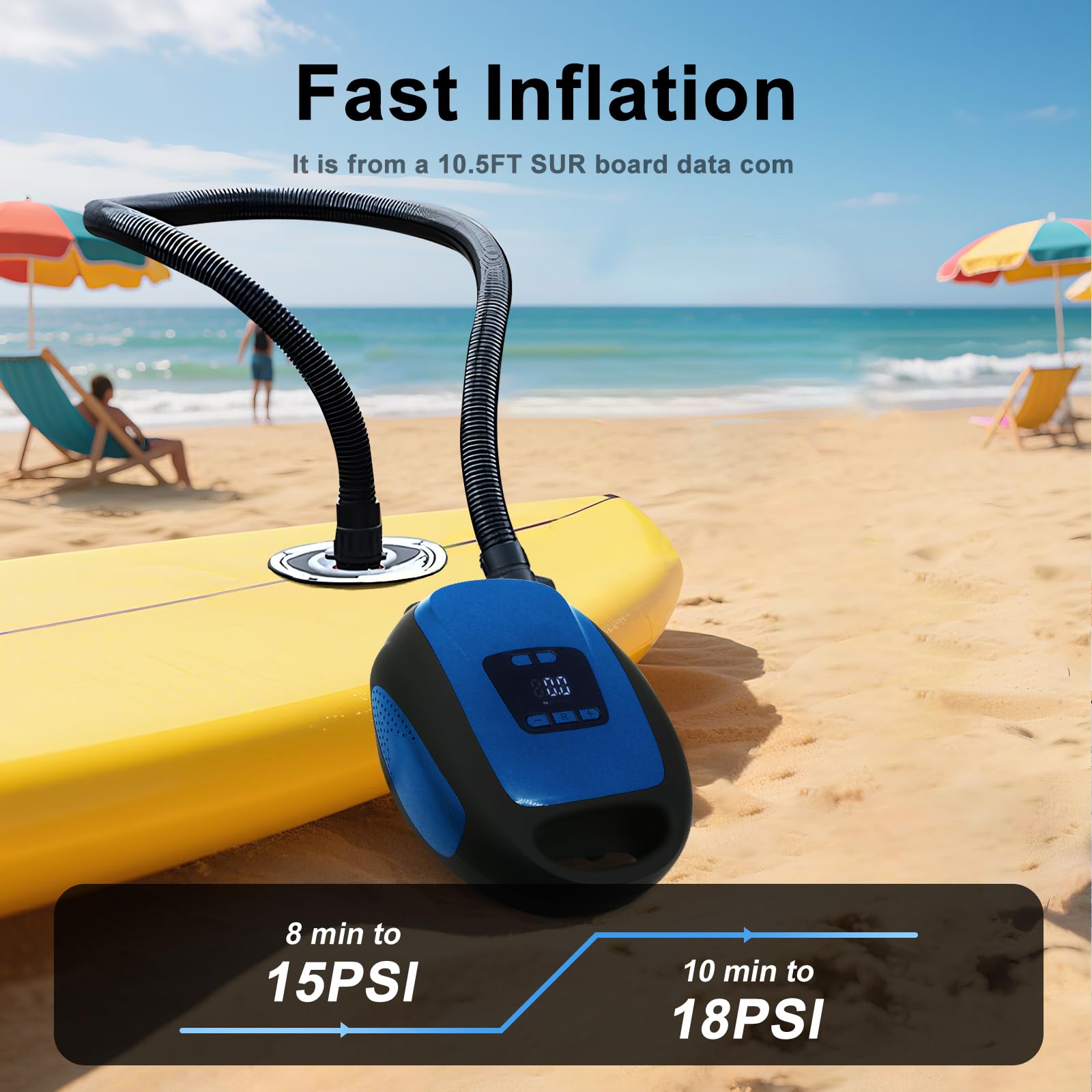 Pompa elettrica per pagaia, 20 psi, gonfiaggio intelligente con spegnimento automatico, LCD regolabile digitale, pompa da 12 V con 5 ugelli per SUP e kayak gonfiabili