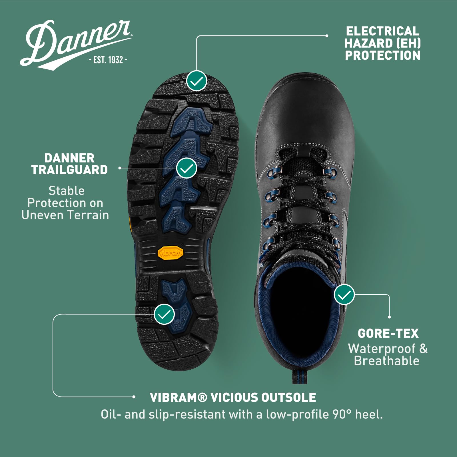 Danner Vicious Wodoodporne buty robocze 11,4 cm dla mężczyzn – skóra licowa z oddychającą podszewką Gore-Tex, system Speed Lace i antypoślizgowa podeszwa zewnętrzna na obcasie