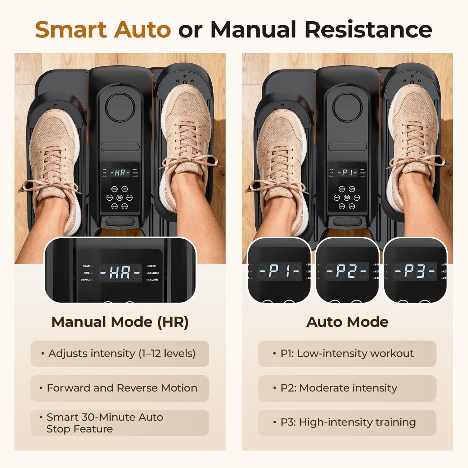 Under Desk Elliptical Machine - Electric Elliptical Exerciser for Seniors, Pedal Exerciser 12 Speeds Portable Seated Pedal Exerciser with Remote Control Home Workout Exercise Equipment - Image 3