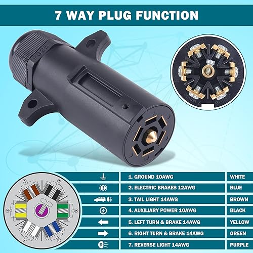 Miniatura 4 de CheeMuii Enchufe de remolque de 7 pines con sello impermeable resistente de 7 vías redondo estilo RV conector de remolque de 7 puntos Adaptador de