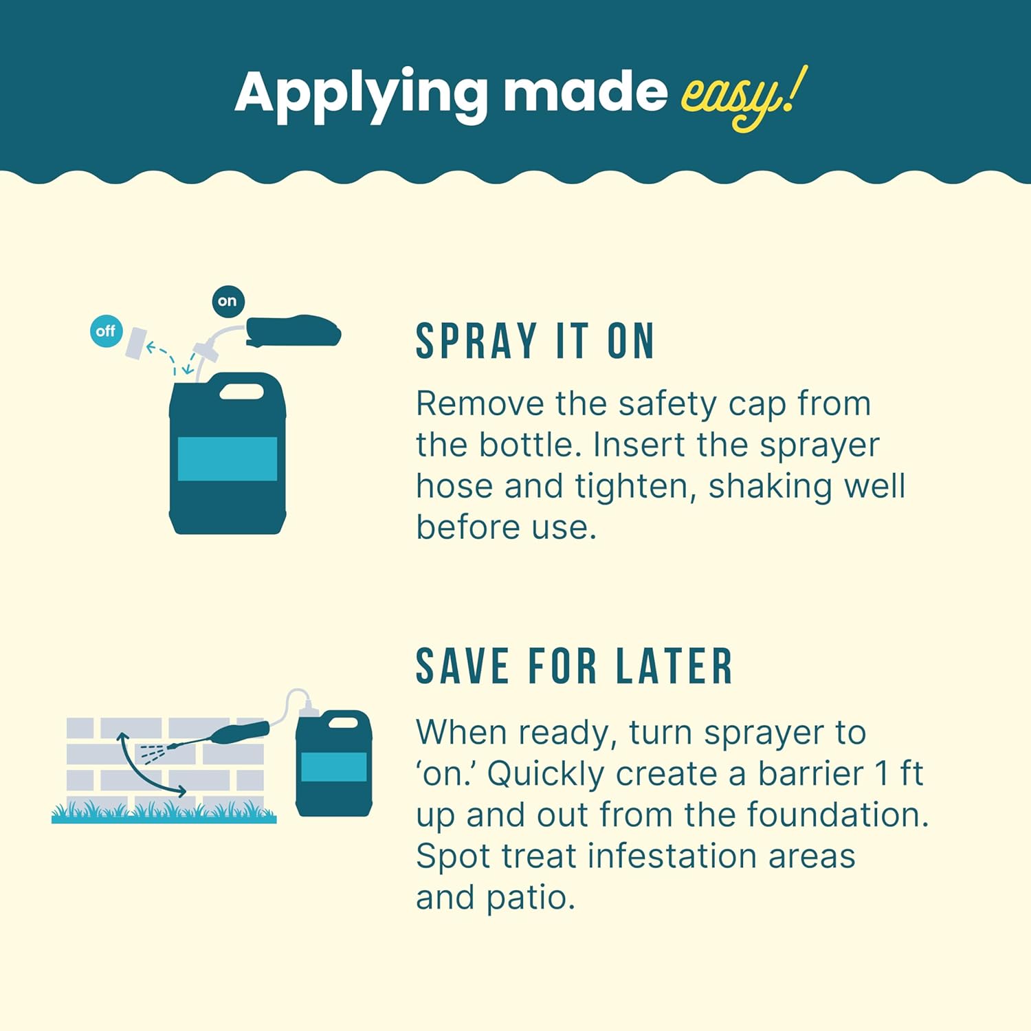 Sunday Bug Doom - Home Insect Spray - Outdoor Insect Repellent - Botanically Derived Formula - 1 Gallon Bottle & Wand Sprayer