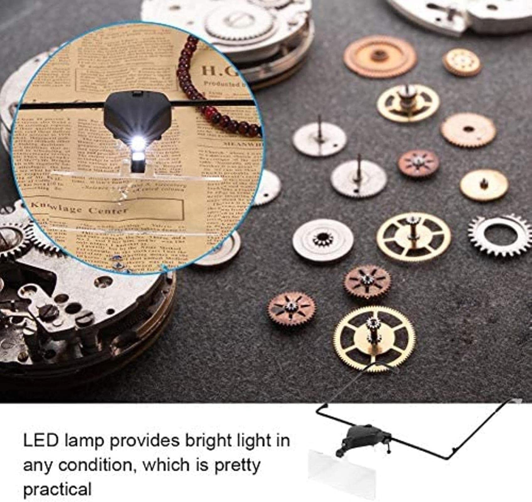 Lupa, Lupa De Diadema con Luz Led, Lupa para Gafas 1.5X 2.5X 3.5X, Lupa Led para Gafas, Lupa De Mano Estabilizada