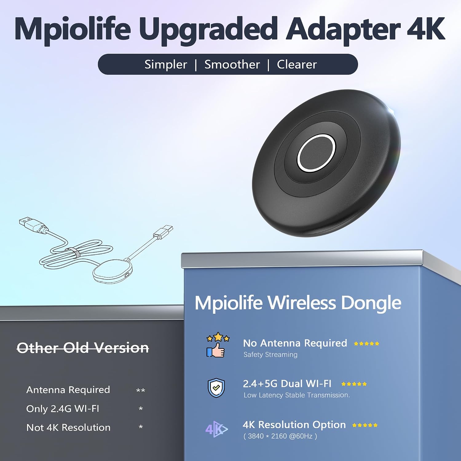 True 4K Wireless Display Adapter, 2026 Plug & Play 2.4G+5G@60Hz HDMI Wireless Dongle for i-Phone 17 Android Windows macOS Tablet Laptop Cast to TV/Monitor/Projector, Support Airplay Miracast