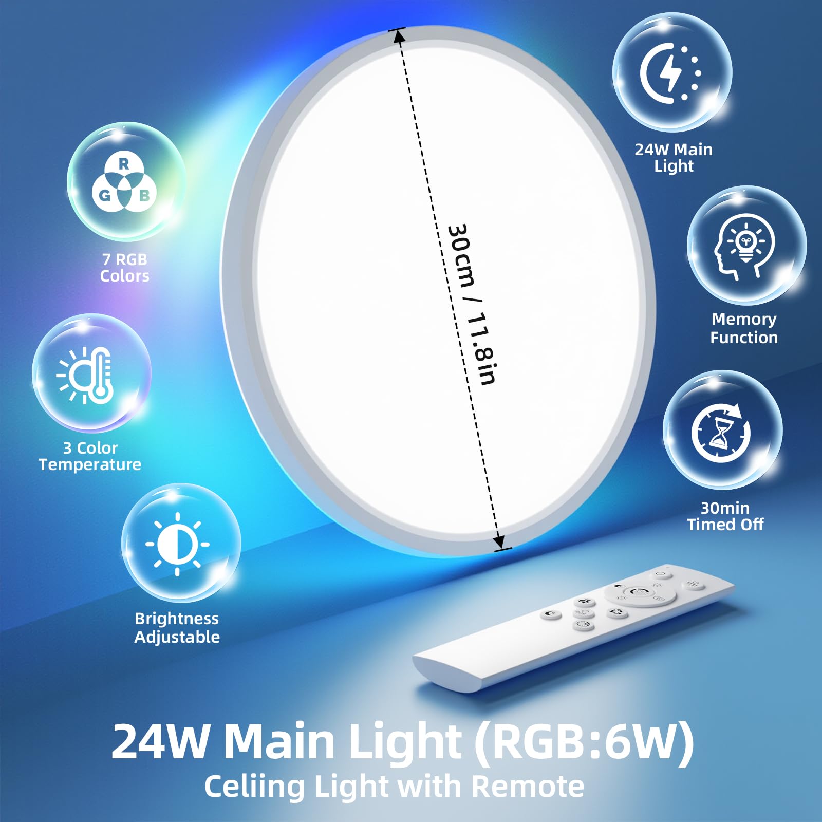 Led Deckenleuchte RGB 2 Pcs Farbwechsel, Deckenlampe Dimmbar mit Fernbedienung 24W Rund 3000K-6500K für Küche Jugendzimmer Schlafzimmer Badezimmer Wohnzimmer Kinderzimmer - Ø30cm