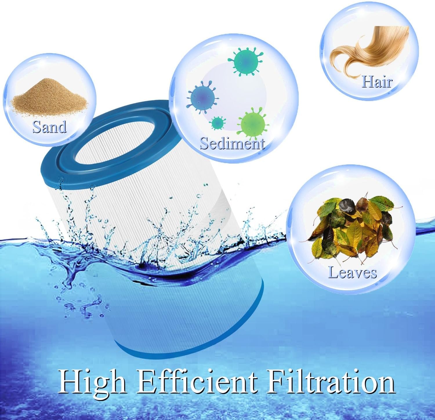 Spa Filter PDM28 Hot Tubs Swimming Pool Air Cleaner Replaces 461273,FC-9944,SD-01392(2 Pack)