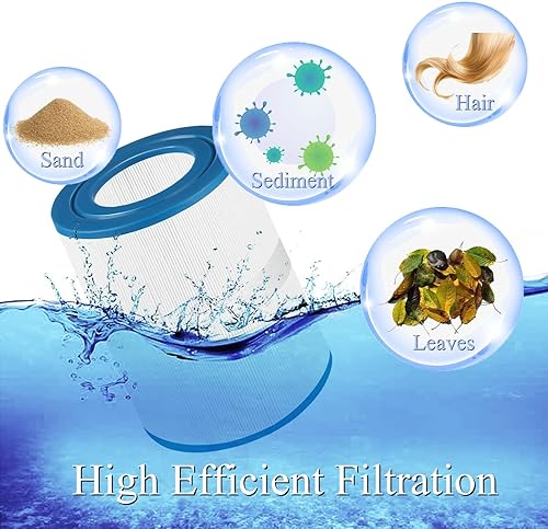 Miniatura 3 de Filtro de spa PDM28 Filtro de aire para piscinas de hidromasaje, reemplaza 461273, FC-9944, SD-01392 (paquete de 2)