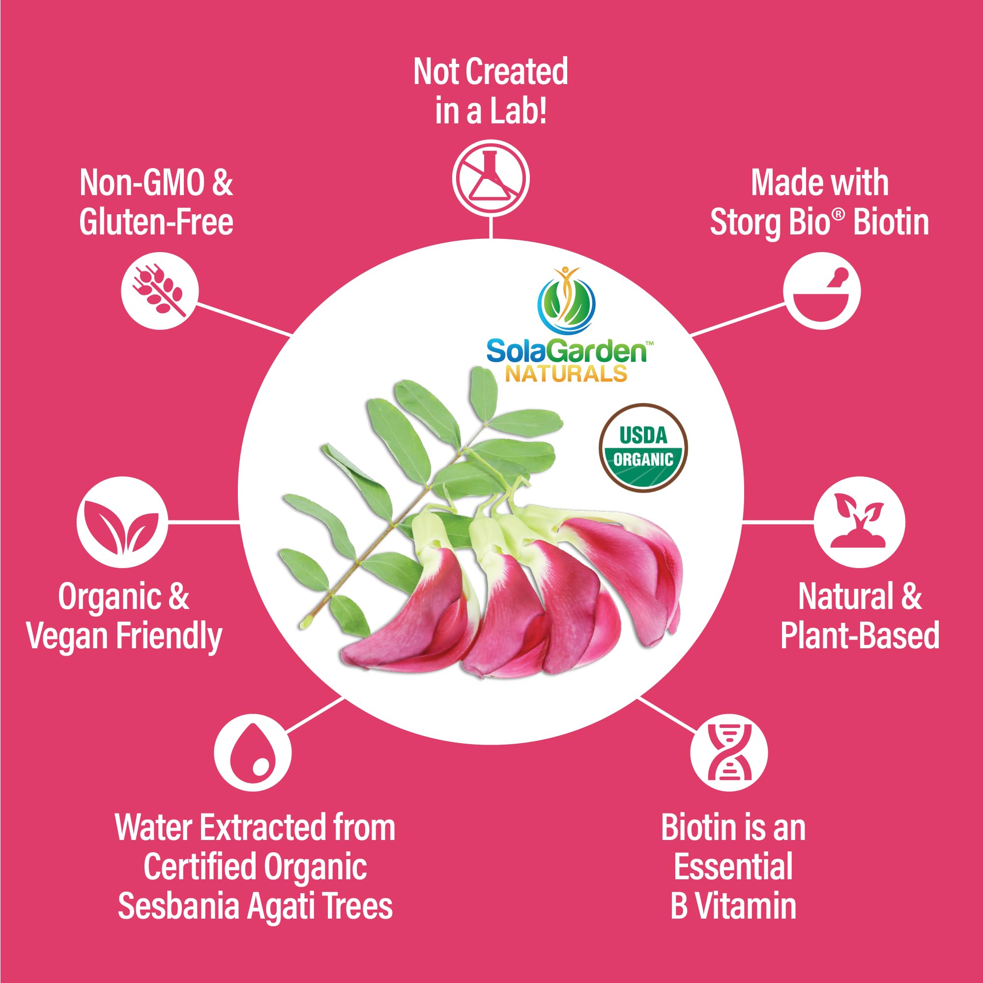 USDA Organic Whole Food Biotin Supplement, Made with Plant-Based Biotin from Sesbania Agati Trees, by SolaGarden Naturals, 60 Non-GMO Vegan Capsules, Supports Hair, Skin, and Nails, Made in USA — Amazon image 4