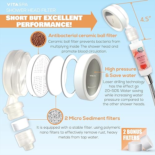Miniatura 4 de Juego de filtros de cabezal de ducha con vitamina C fabricado en Corea (limón amarillo)  Excelente mejora de la piel y el cabello, terapia de aroma,
