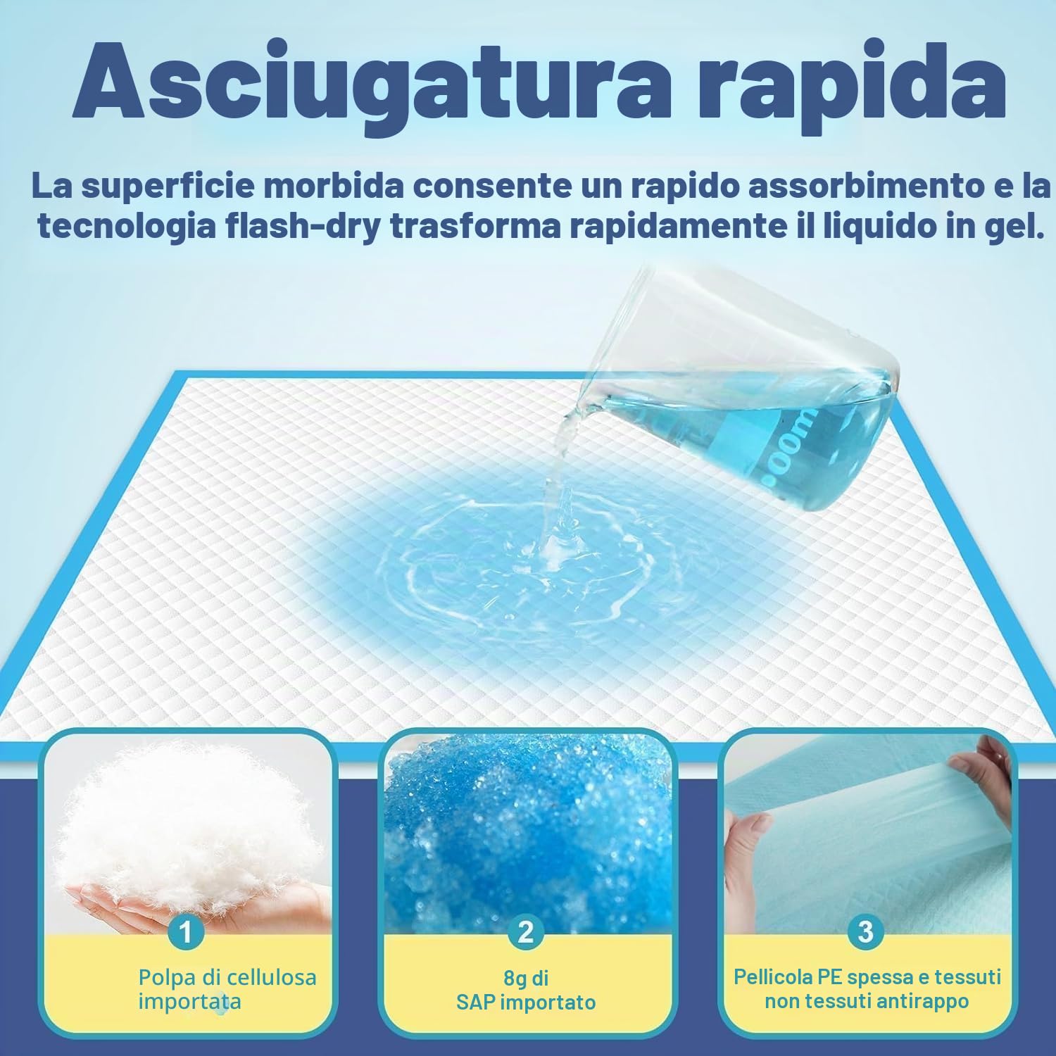 Cuscinetti per pipì per cani, 78,7 x 119,4 cm, 40 pezzi, extra large, a prova di perdite e super assorbenti, tappetini usa e getta per addestramento cuccioli per gatti e conigli