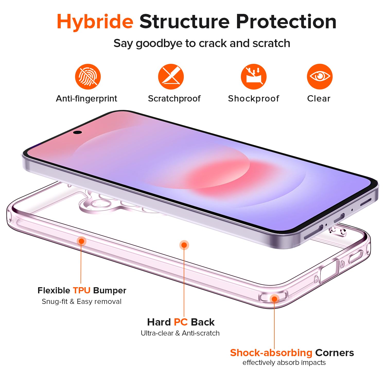 iVoler Przezroczysta obudowa antyżółknięciowa dla Samsung Galaxy A37 5G z 2 sztuk hartowanego szkła, przezroczyca obudowa antywstrząsowa do absorbowania uderzeń z miękkim i cienkim amortyzującym