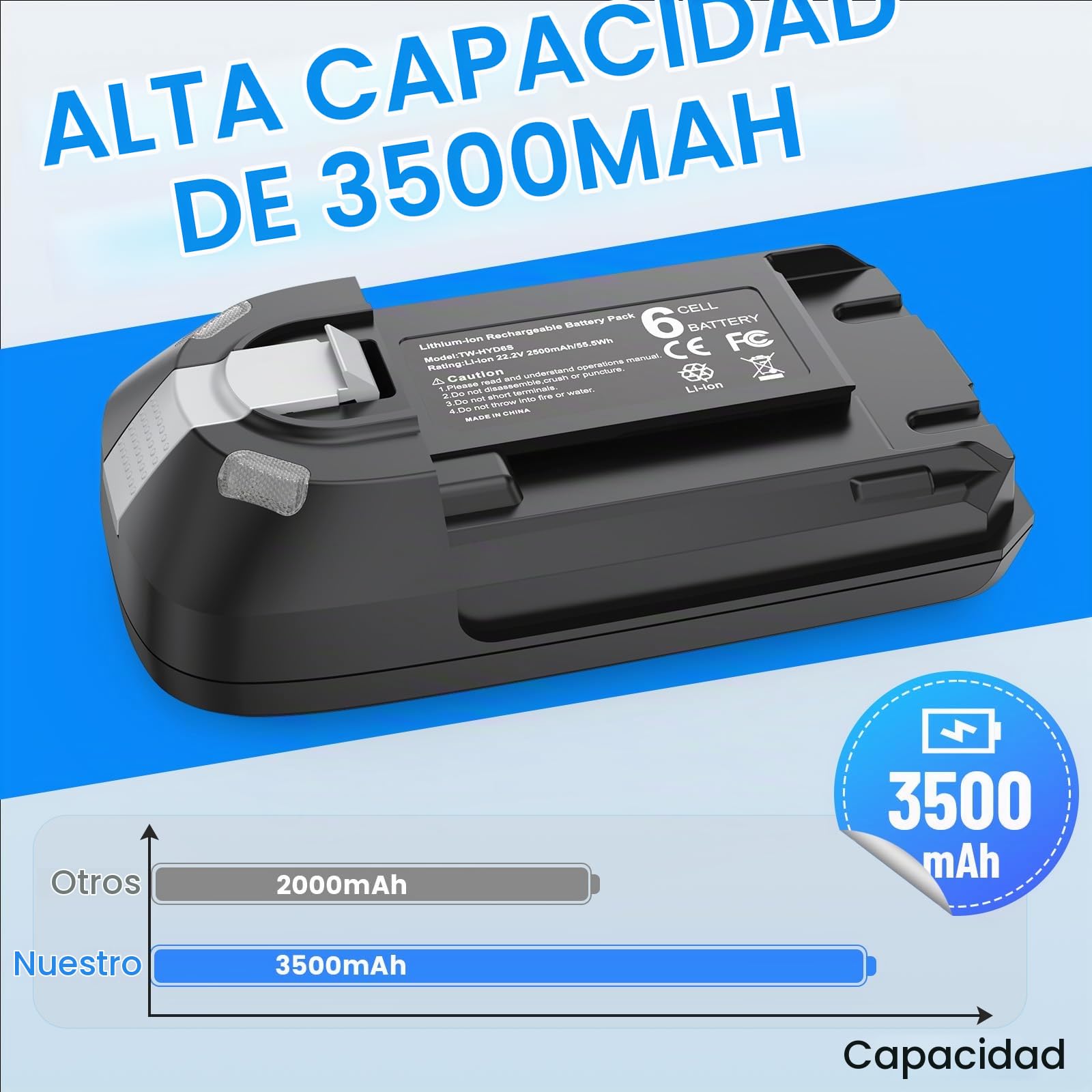 Batería de repuesto para aspiradora Rowenta X-Force 8.60 RH96/TY96/EO96 (22,2 V, 3,5 Ah, batería de iones de litio, ZR009700)