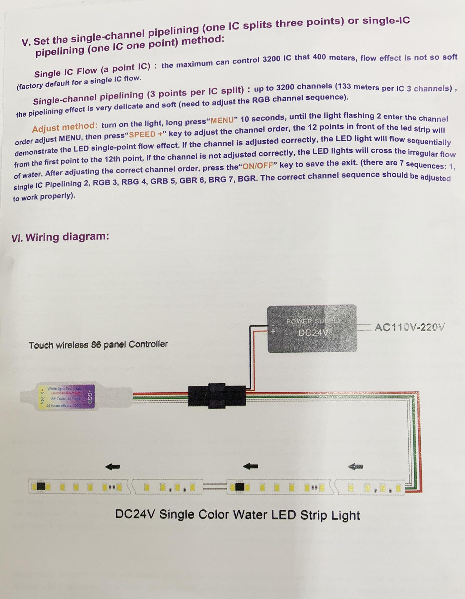 Cob płynąca woda taśma LED WS2811 24 V sekwencyjna taśma LED z kontrolerem RF Touch Panel (4000 K, 1 x 5 M+1 x sterownik + 1 x kontroler)