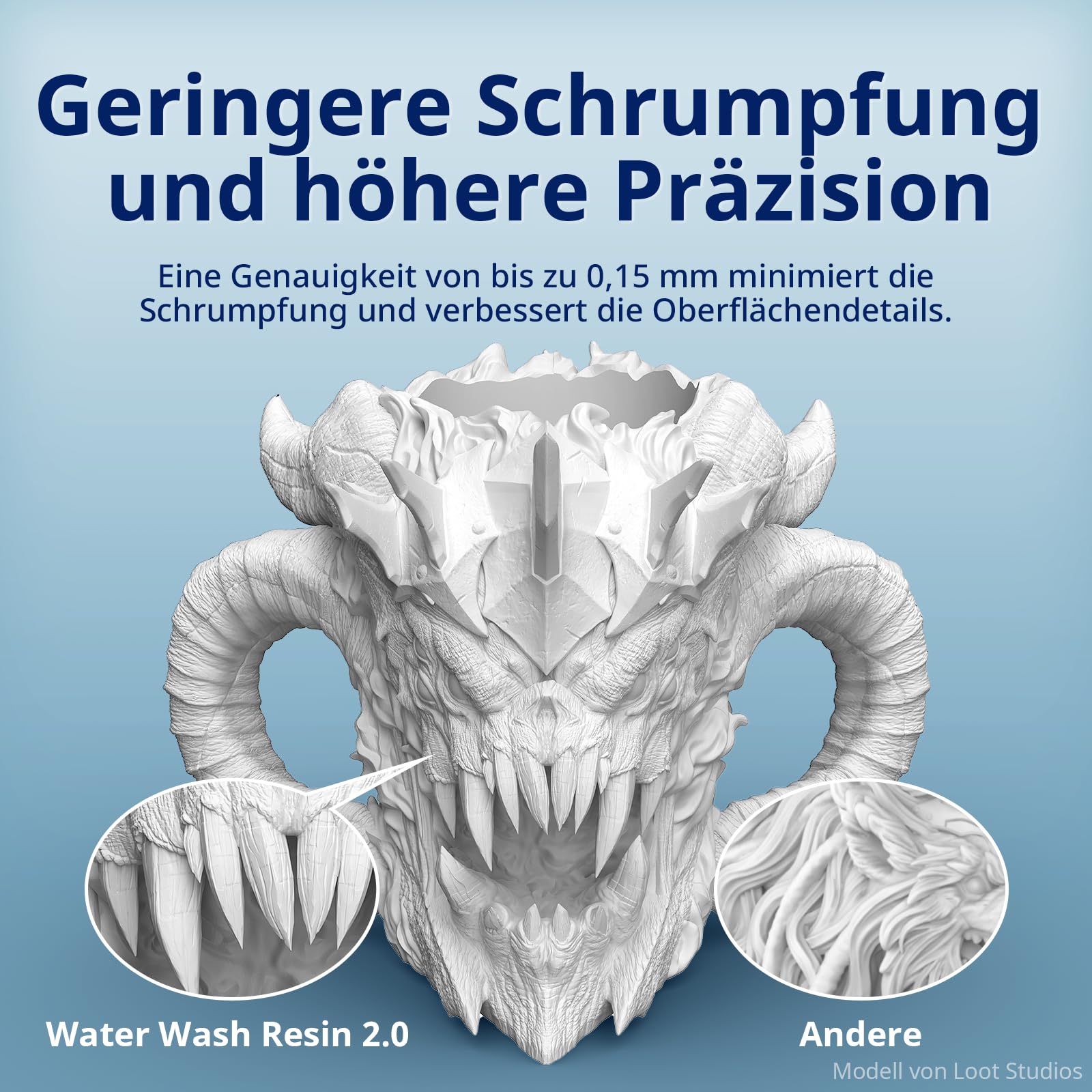 ANYCUBIC Wasser Abwaschbar Resin 2.0, żywica 3D Drucker zmywalna wodą, Przeciw żółknięciu, żywica UV 405nm Standardowy fotopolimer Harz Geringer Geruch für alle LCD 3D Drucker, szary 1000g