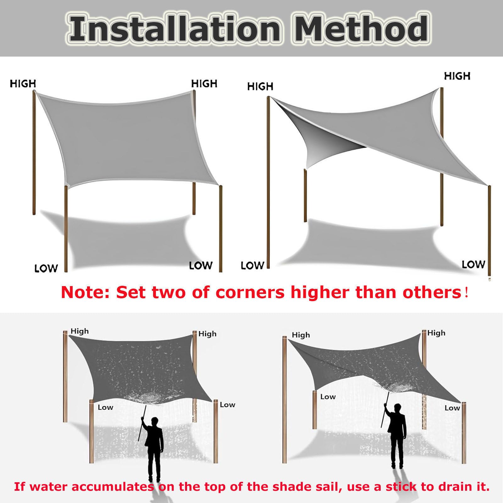 Hiseng Voile d'Ombrage Imperméable Triangle équilatéral, Voiles d'Ombrage pour Patio Toile Ombrage Exterieur avec Oeillets Corde 95% de Protection UV Toile Solaire Jardin (Rouge Brique,5x5x5m)