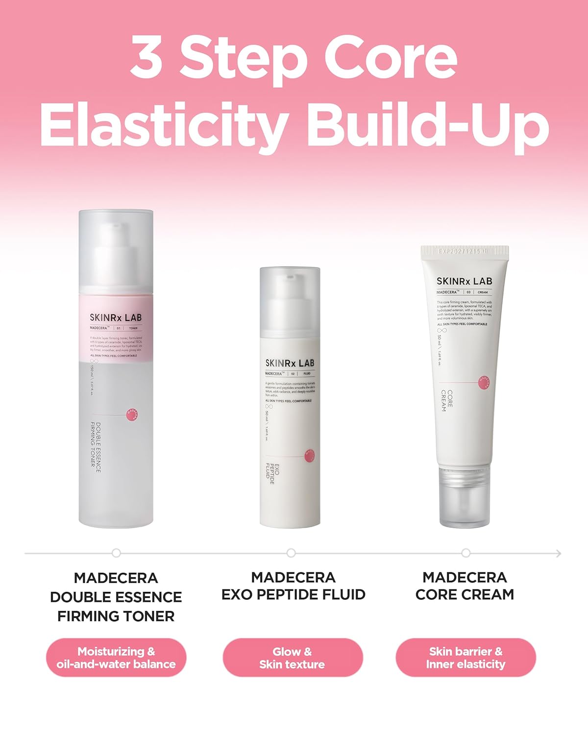 SKINRxLAB MadeCera Core Cream – Korean Anti-Aging Face Moisturizer with Ceramides, Peptides, Liposomal TECA for Deep Hydration, Firming, Plumping, Volumizing & Radiant Complexion, 1.69oz. - Image 7