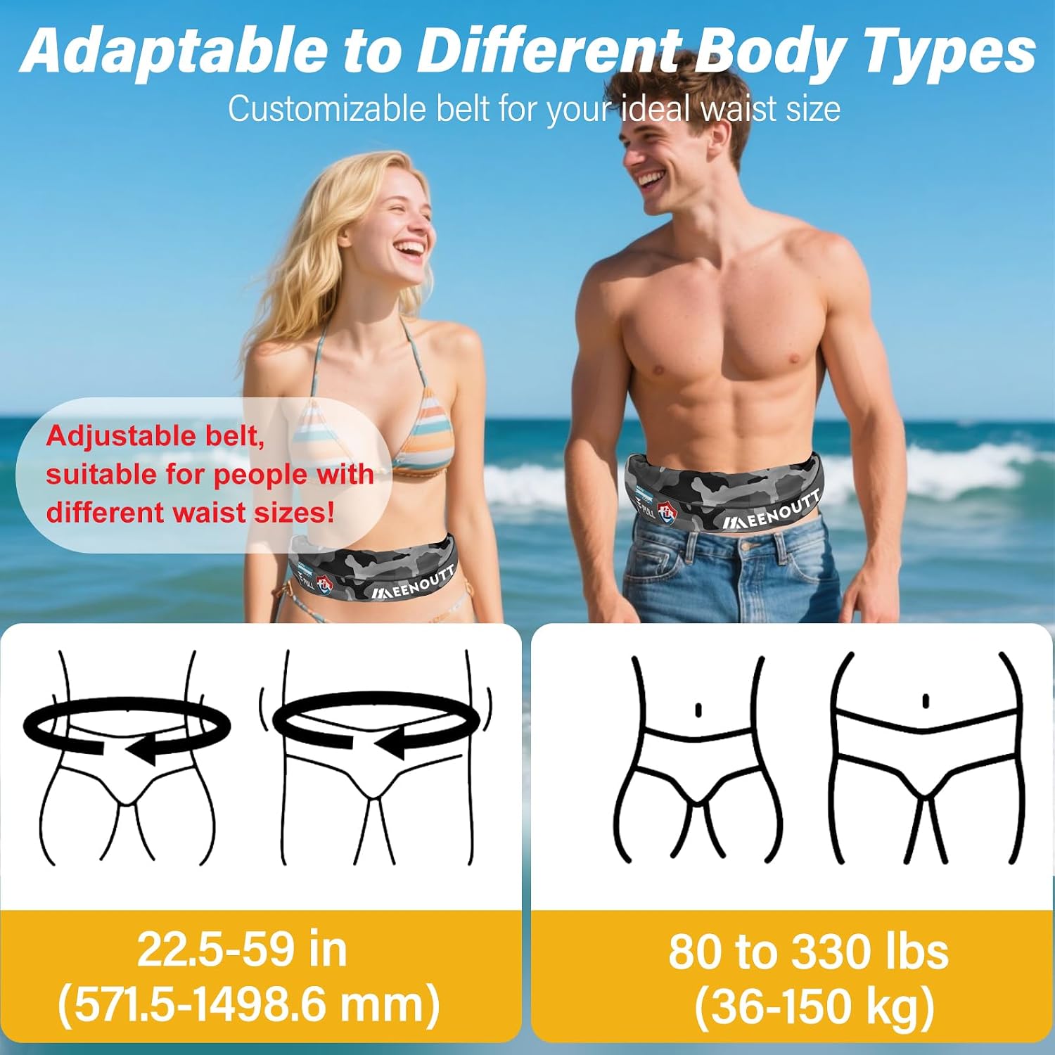 Automatic Inflatable Belt Pack Water Sports Jacket Waist Belt PFD for SUP Paddleboarding Fishing Boating Kayaking（fit 80-330 lbs） (Gray camouflage)