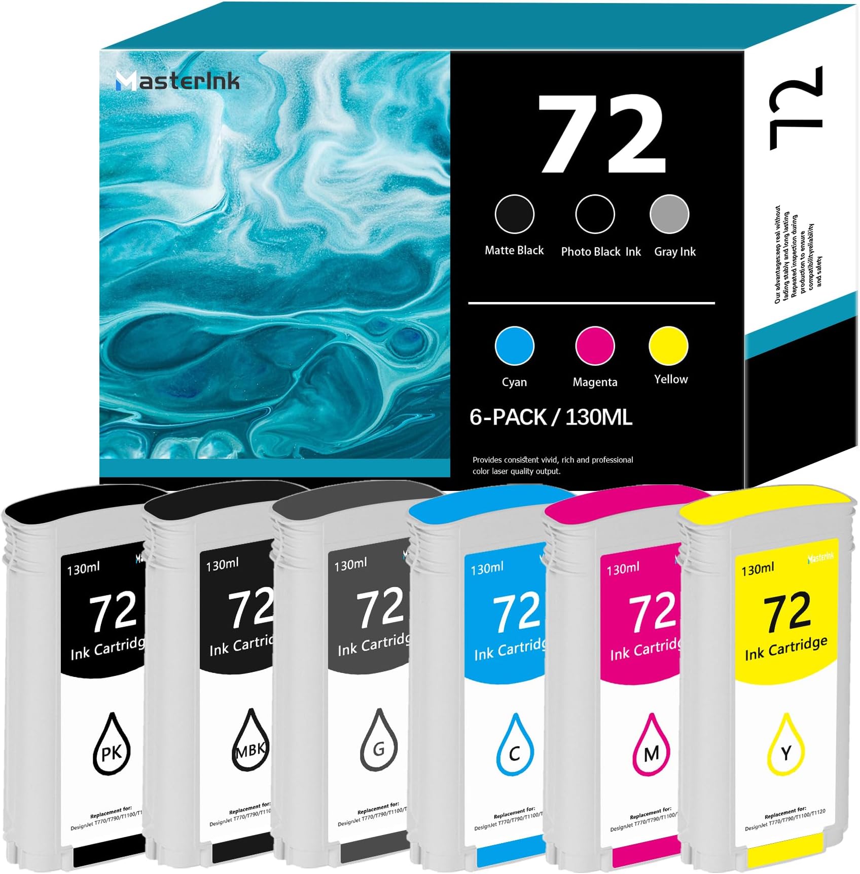 Amazon.com: HP 72 130ML Photo BLK Ink CART : Office Products