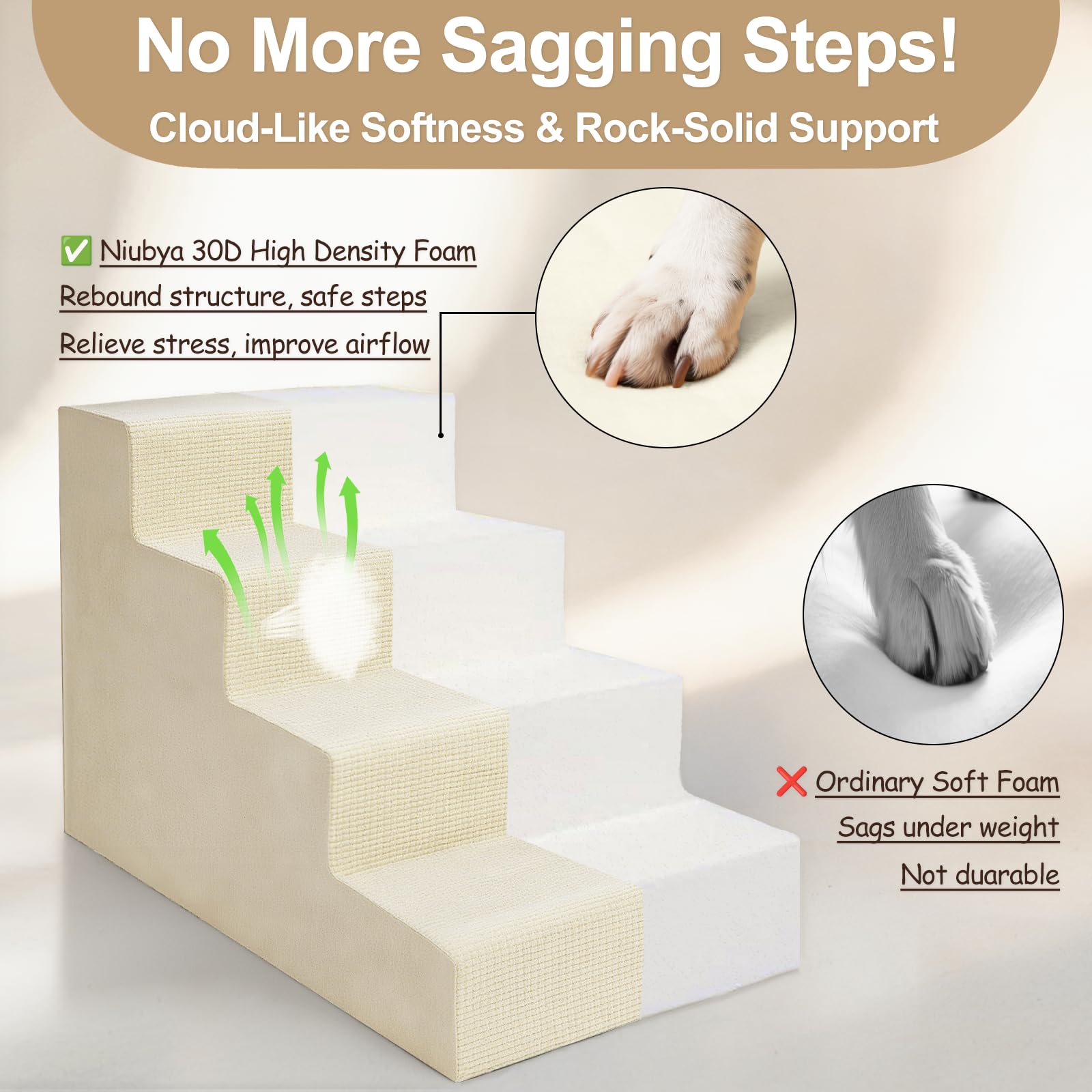 Niubya Escalera para Perros Medianos y Grandes de 5 Escalones, 86x42x57 cm, Espuma 30D, Funda Lavable y Antideslizante, para Cama y Sofá (Beige)