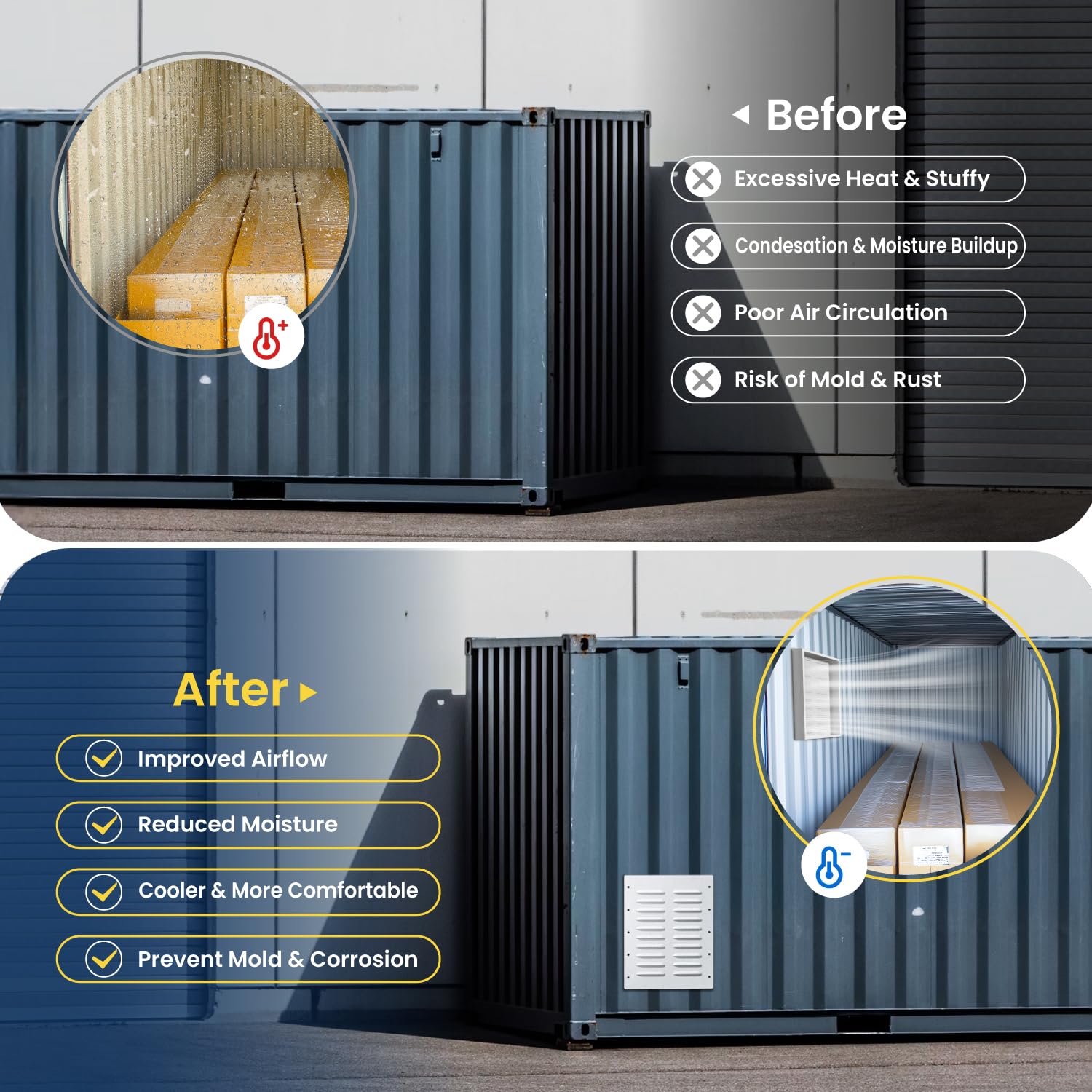 2 Pack Shipping Container Vent, Heavy Duty Air Vent For