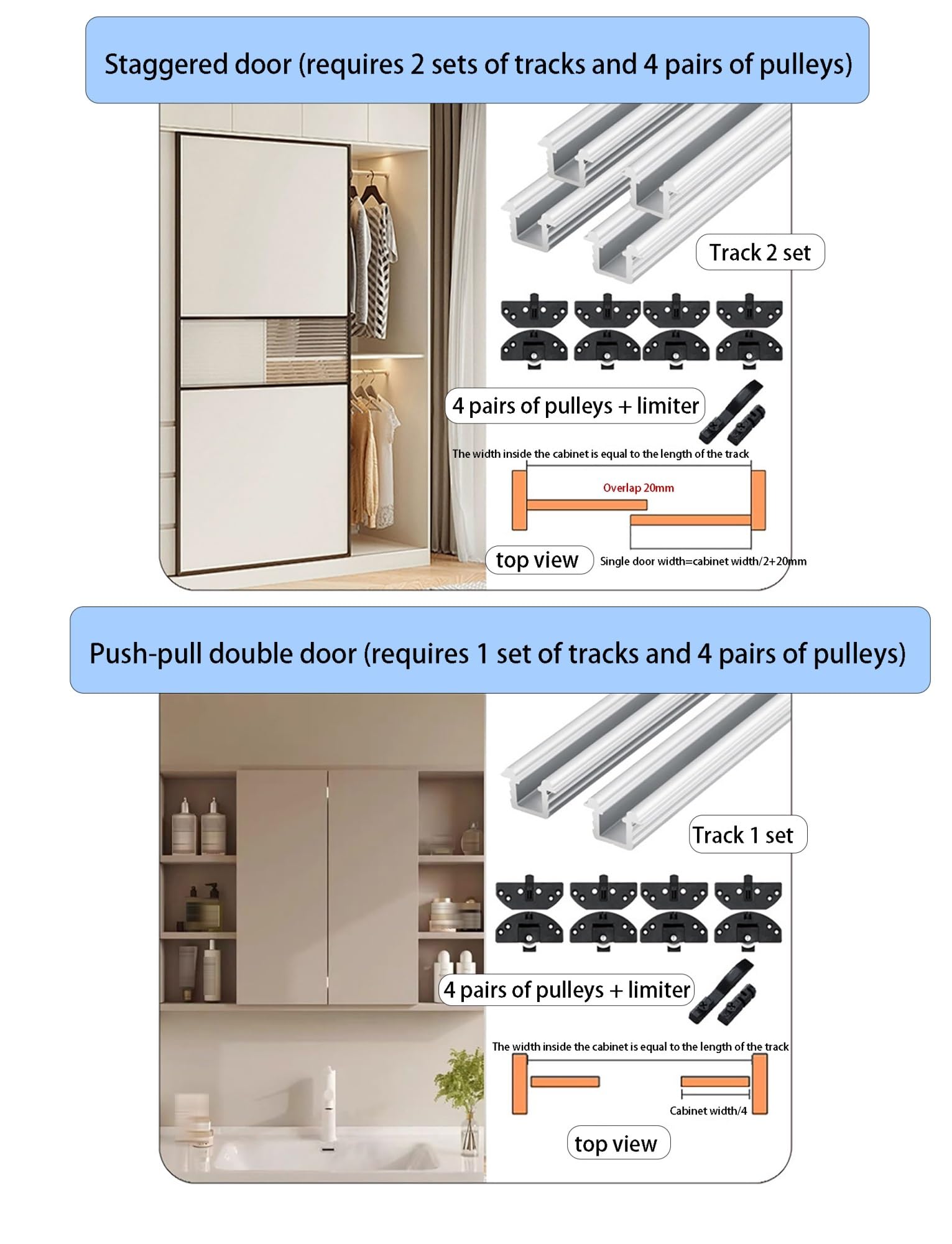 Zestaw rolek do drzwi przesuwnych, szyna ze stopu aluminium, rolki PE do drzwi szafy szafy 16-25 mm 1 zestaw(Staggered Door,150cm)