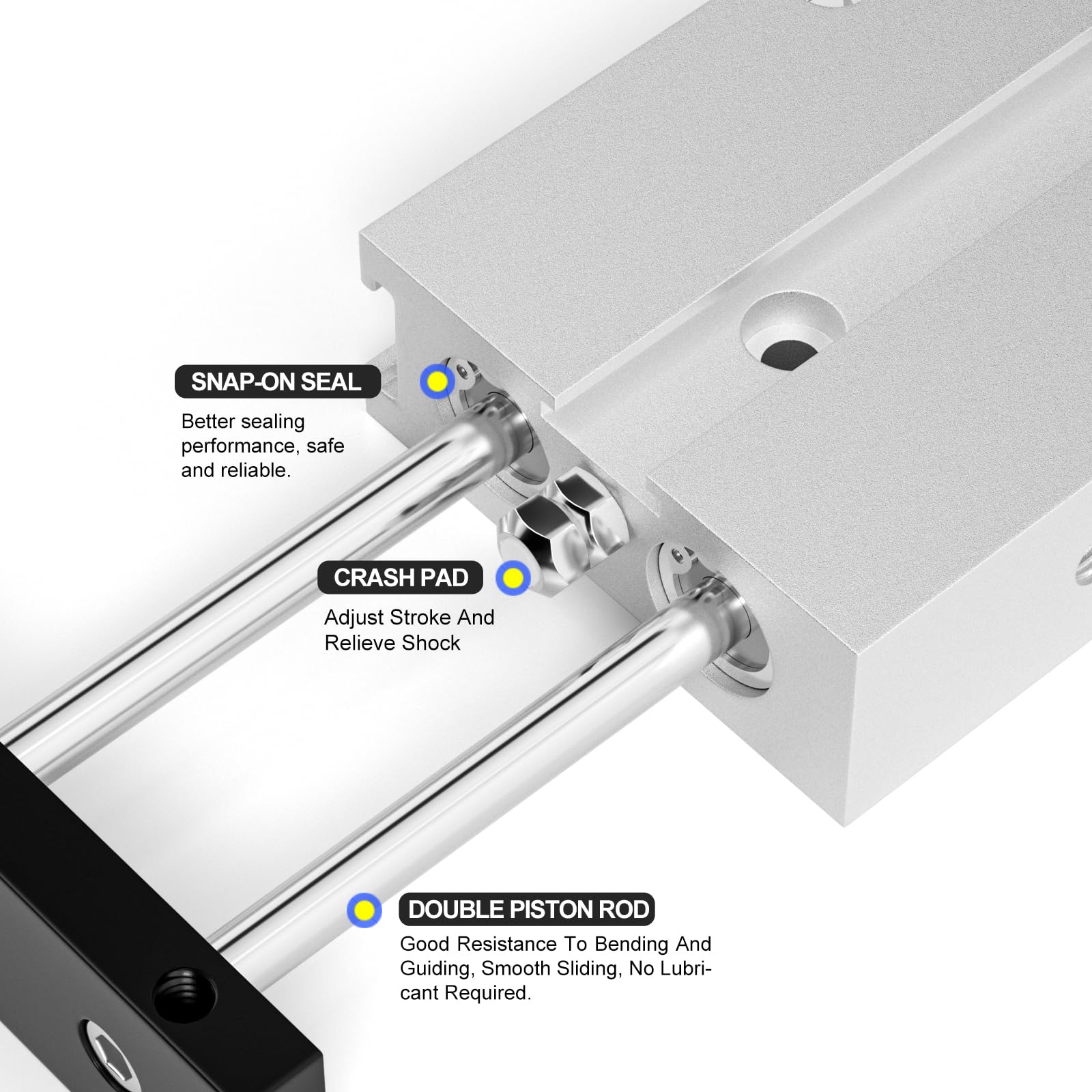 TAILONZ TN32-75 32mm x 75mm Double-Rod Cylinder — Amazon image 7