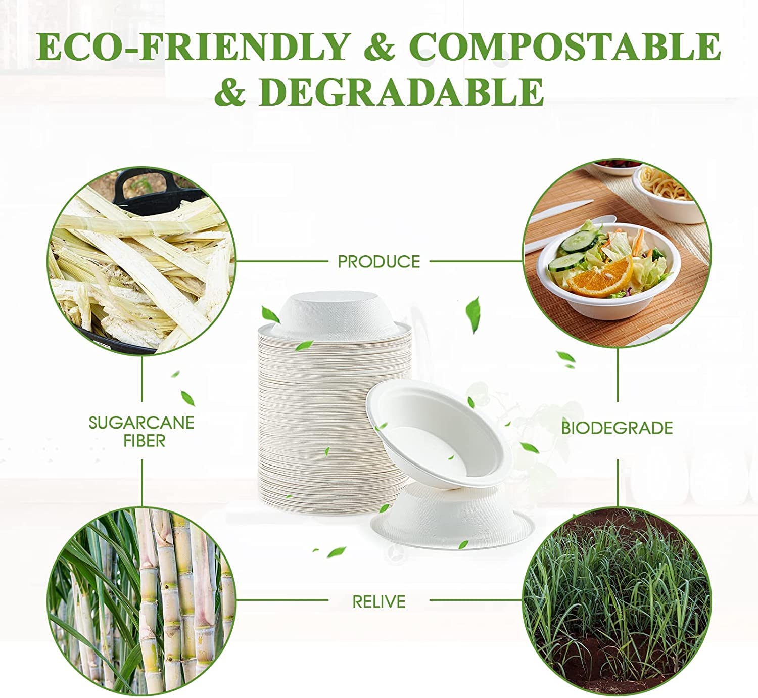 LATERN 100 Pezzi Ciotole di Carta Usa e Getta, 360ml Bianco, Rigide in Bagassa 100% Biodegradabile Compostabile Ciotole di Canna da Zucchero per Uso Quotidiano Ristoranti BBQ Party (13,5 x 4cm)