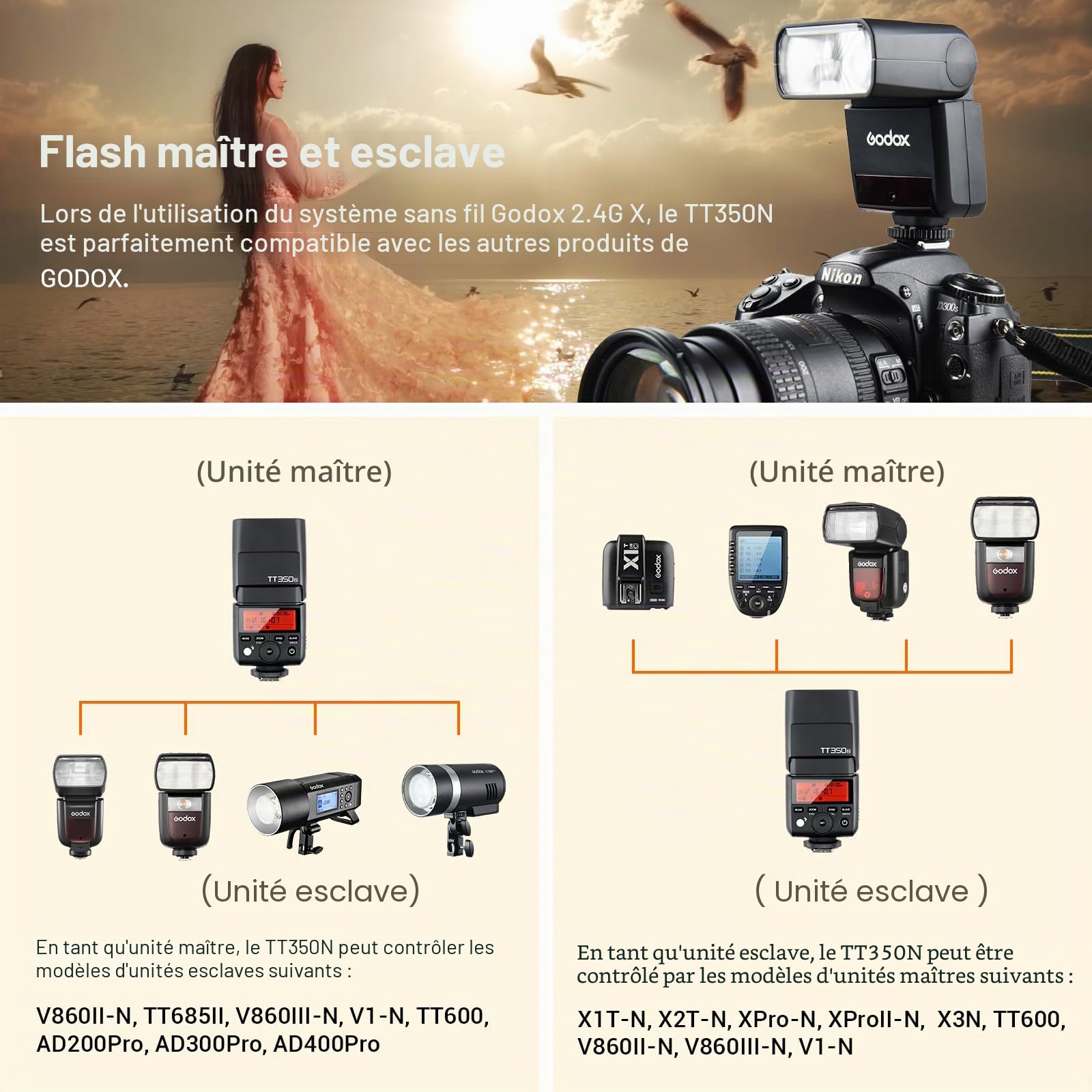 Godox TT350N Flash pour Appareils Photo Nikon, 2.4G TTL Compact Flash Speedlite HSS 1/8000S, Fonction Maître et Esclave, Environ 210 Flashs à Pleine Puissance, Externe Flash pour Appareil Photo Nikon