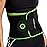 ActiveGear Waist Trainer for Women & Men - Sweat Band Waist Trimmer Belt for a Toned Look - Reinforced Trim and Double Hook & Loop Fasteners (Mint Hem, Medium: 8 x 42)