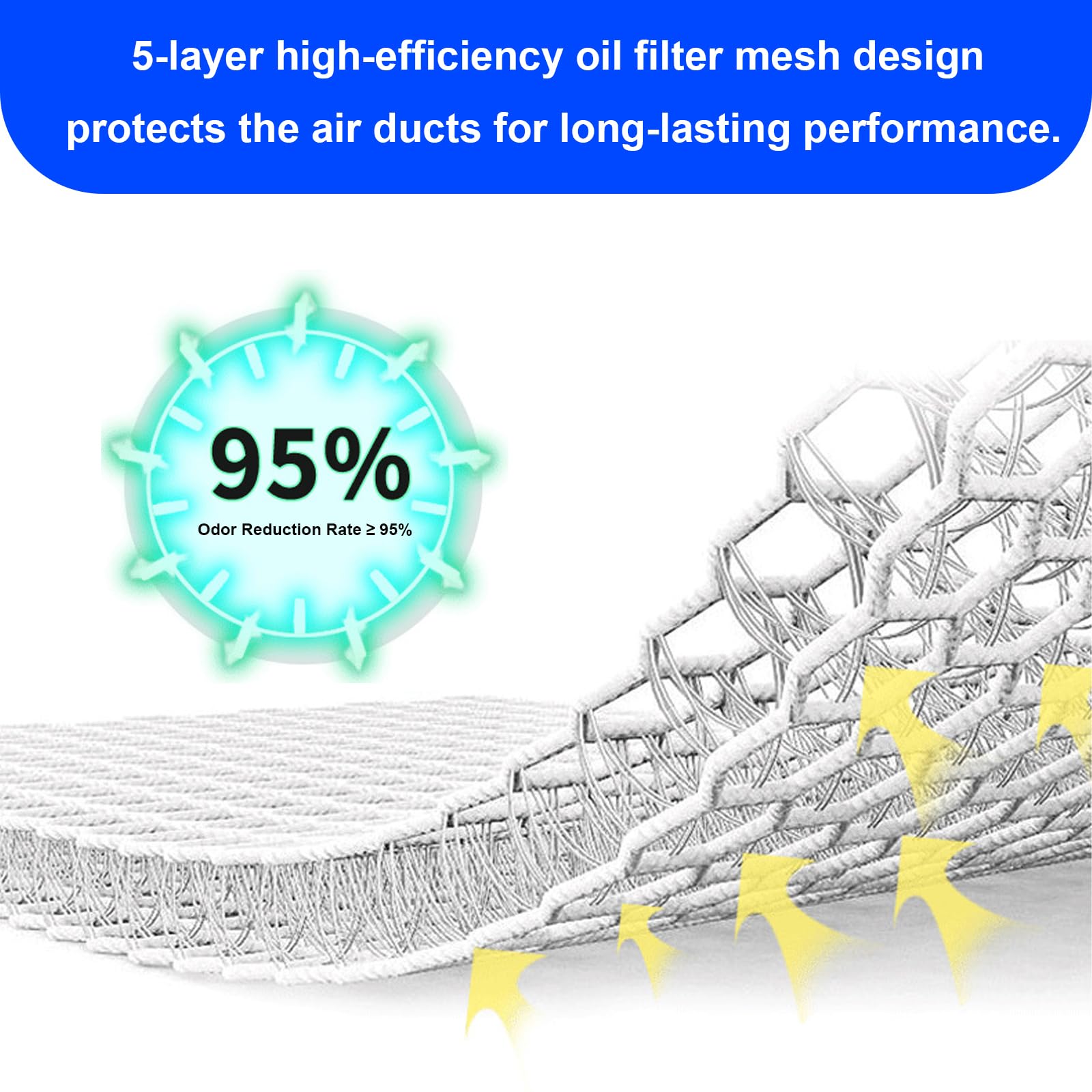 2 pièces Filtre pour Hotte, 320mm x 260mm Graisse en Métal pour Hotte Aspirante Facile à Nettoyer Filtre de Hotte pour Hottes Aspirantes de Nombreuses Grandes Marques - 5