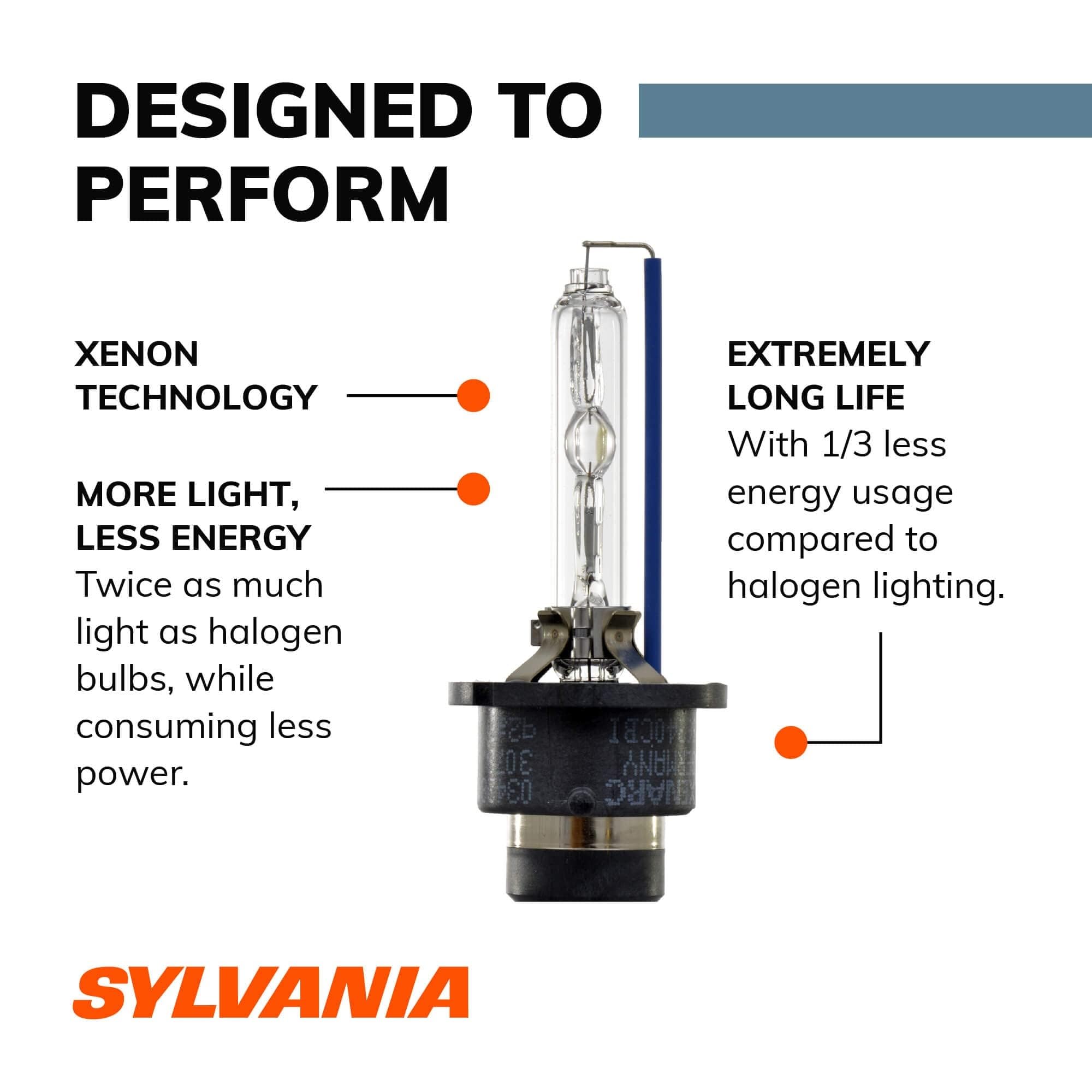 Amazon.com: SYLVANIA - D2S SilverStar zXe HID (High Intensity