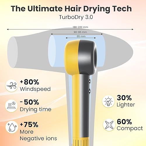 Miniatura 2 de TurboDry3 - Secador de pelo iónico, compacto, ligero, silencioso, 160000 rpm, secadora profesional de alta velocidad con difusor, secador de pelo