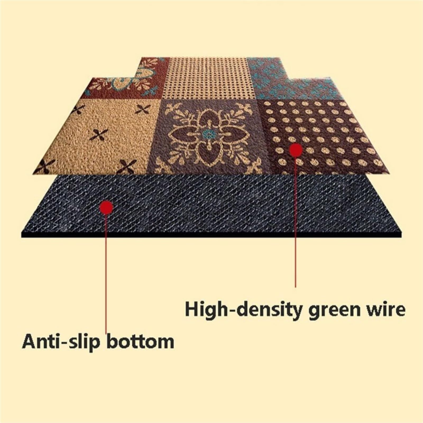 Felpudo Atrapapolvo para Puerta de Entrada Alfombras De Baño Antideslizantes, Suaves Y Lavables para Bañera, Ducha Resistente(B,45x75cm(18x30))