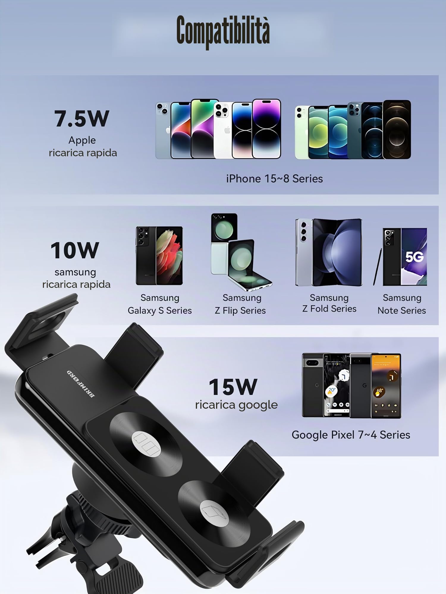 Caricatore Wireless Auto per Z Fold 6, Design a Doppia Bobina per Ricarica Ottimale, Supporto Telefono Auto Wireless con Apertura/Chiusura Automatica e Rotazione 90°, Ricarica Rapida 15W