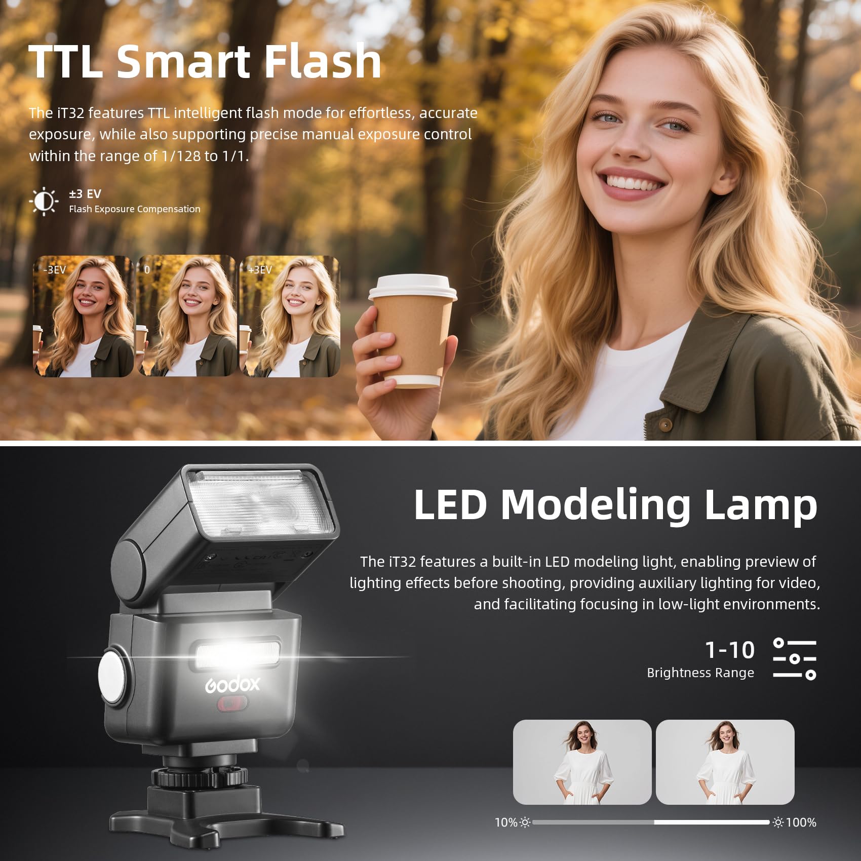 GODOX iT32 Camera Flash con X5C X5 C TTL Wireless Flash Trigger per Canon Fotocamera, GN18 Strobe Speedlite Schermo Touch Pocket iflash, 1,5s Tempo di Riciclo, 510 Flash Piena Potenza
