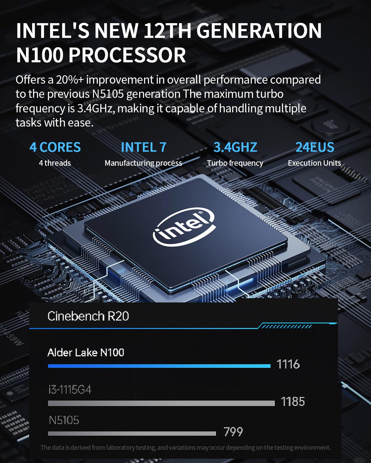 FIREBAT Mini PC, Intel 12ª geração N100 (4C/4T, 6M Cache, 3,4GHz